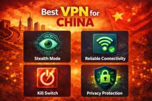 Best VPN for China